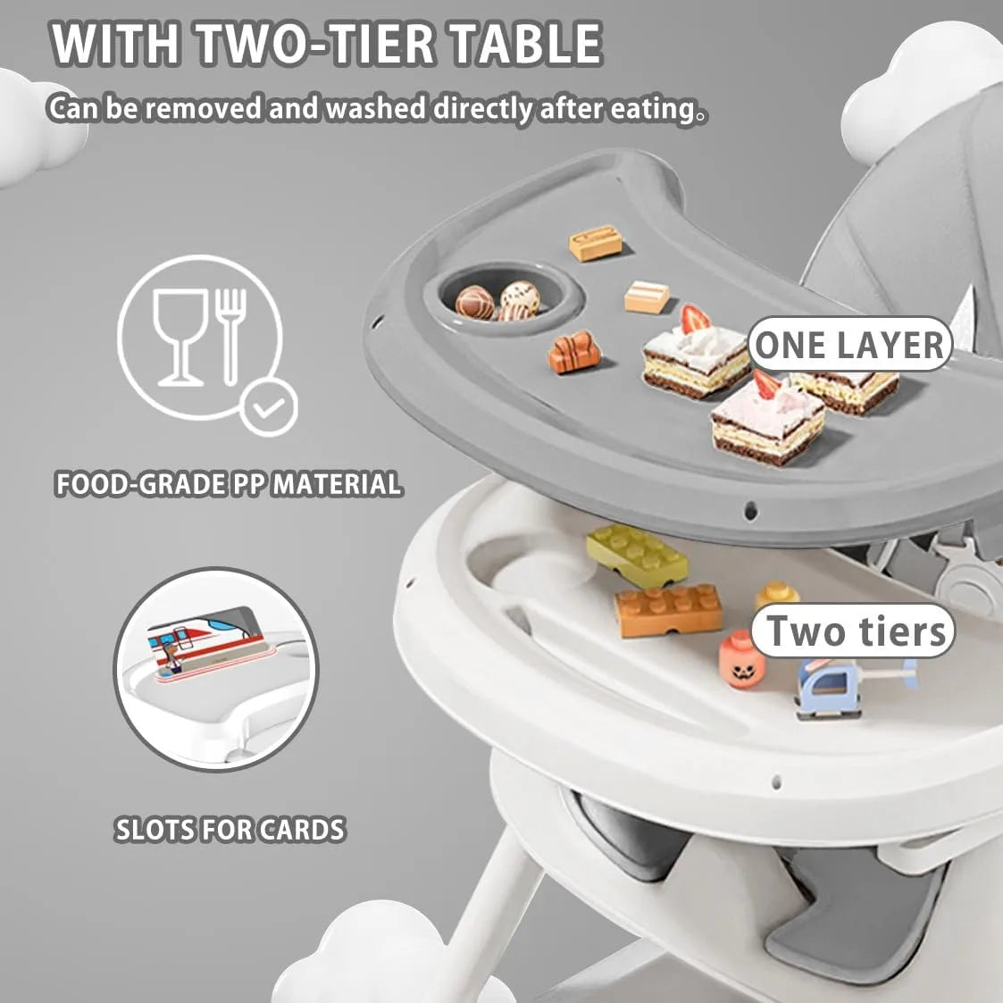 3-in-1 Convertible Baby High Chair – Foldable, Portable & Adjustable Dining Seat with Double-Layer Tray for Easy Feeding & Playtime