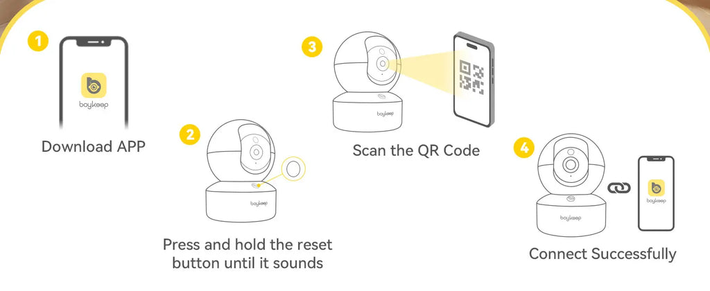BoyKeep 3MP Smart Baby Monitor Camera – Safety, Peace of Mind &amp; Complete Control 24/7