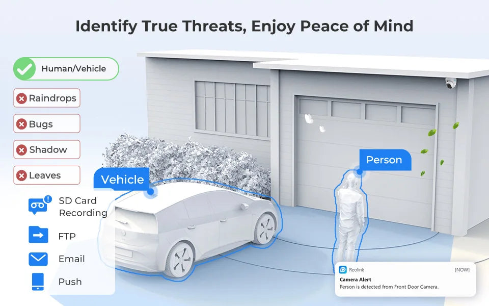 Reolink Smart Security Camera – 5MP PoE Outdoor Protection with Night Vision & Intelligent Detection