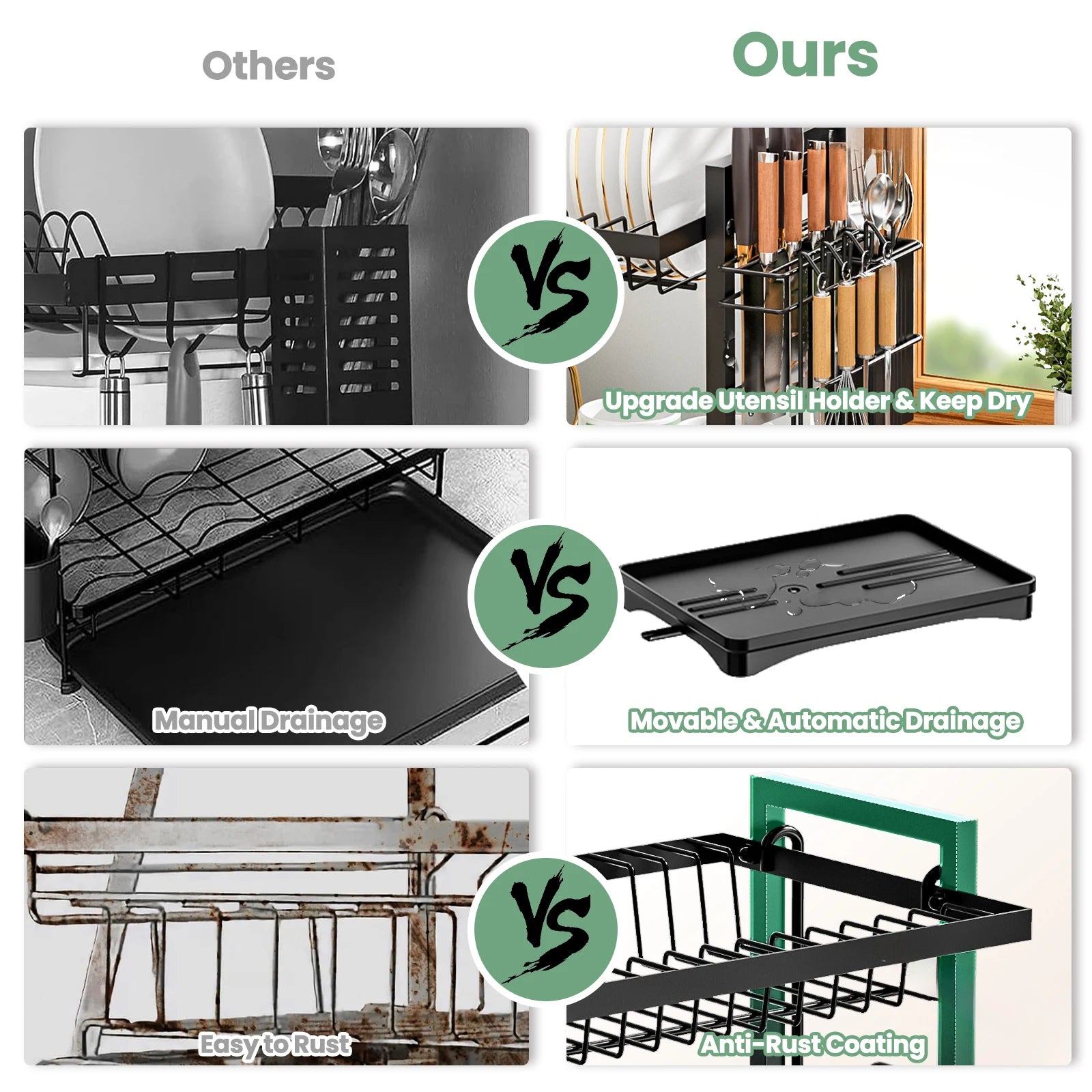 2-Tier Dish Drainer Rack – Elevate Your Kitchen with Smart Design & Seamless Drying Efficiency