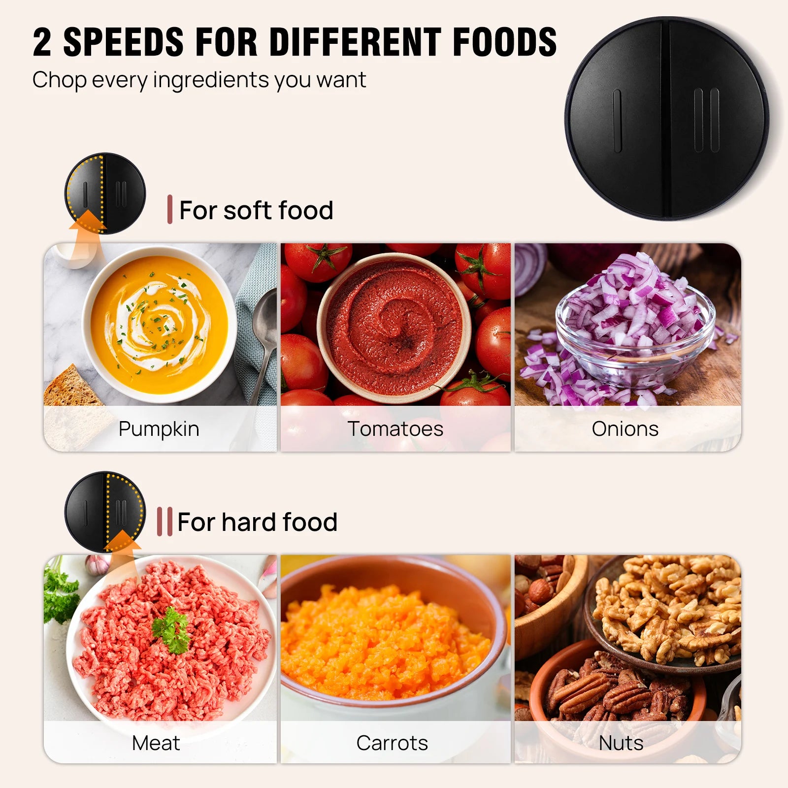 Electric Food Chopper 2L – Effortless Meal Prep with Power, Precision & Speed